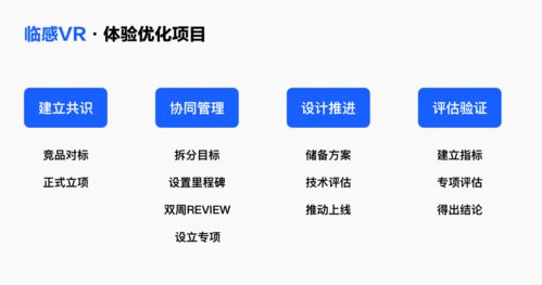 設計沉思錄 VR產品體驗系統優化背后的設計推動力與信息系統集成服務