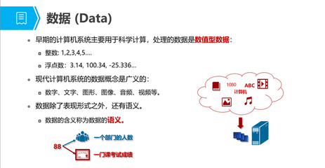 零門檻入門數(shù)據(jù)庫 開啟計(jì)算機(jī)數(shù)據(jù)處理的大門